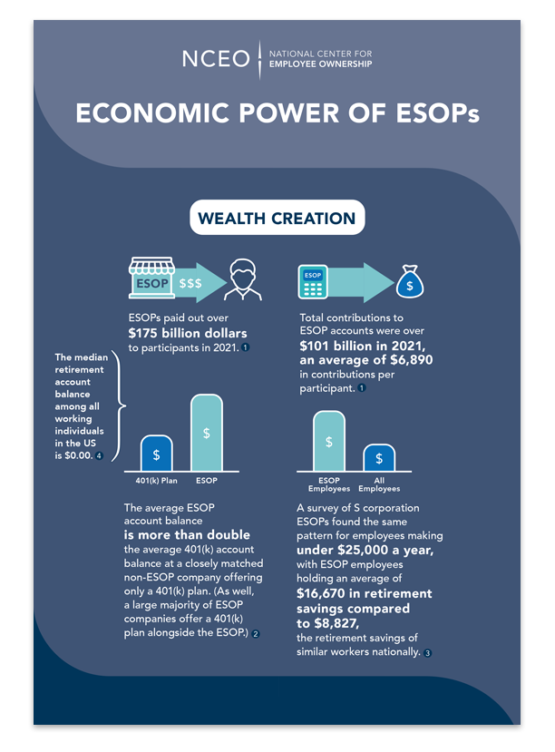 economic-power-poster-1